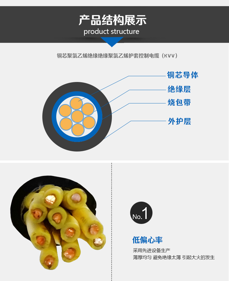 控制电缆详情页_03