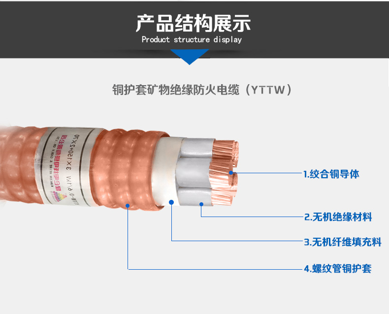 铜护矿物绝缘防火电缆详情页_03