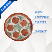 MYP煤矿屏蔽软电缆